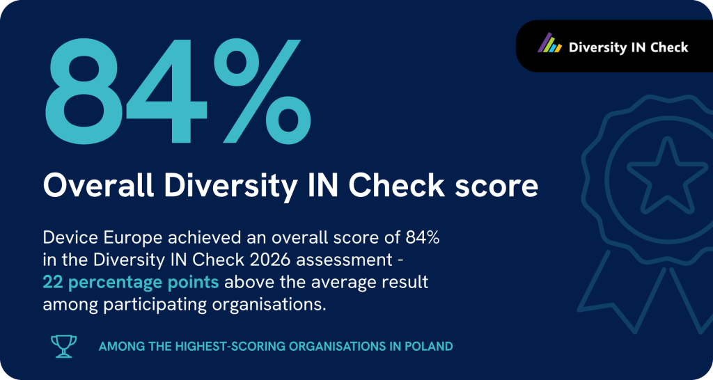 Device Europe 84% overall score in Diversity IN Check 2026